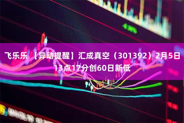 飞乐乐 【异动提醒】汇成真空（301392）2月5日13点17分创60日新低